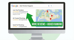Infographic showing Google Maps Local 3-Pack search results for Singapore where more reviews equal higher ranking