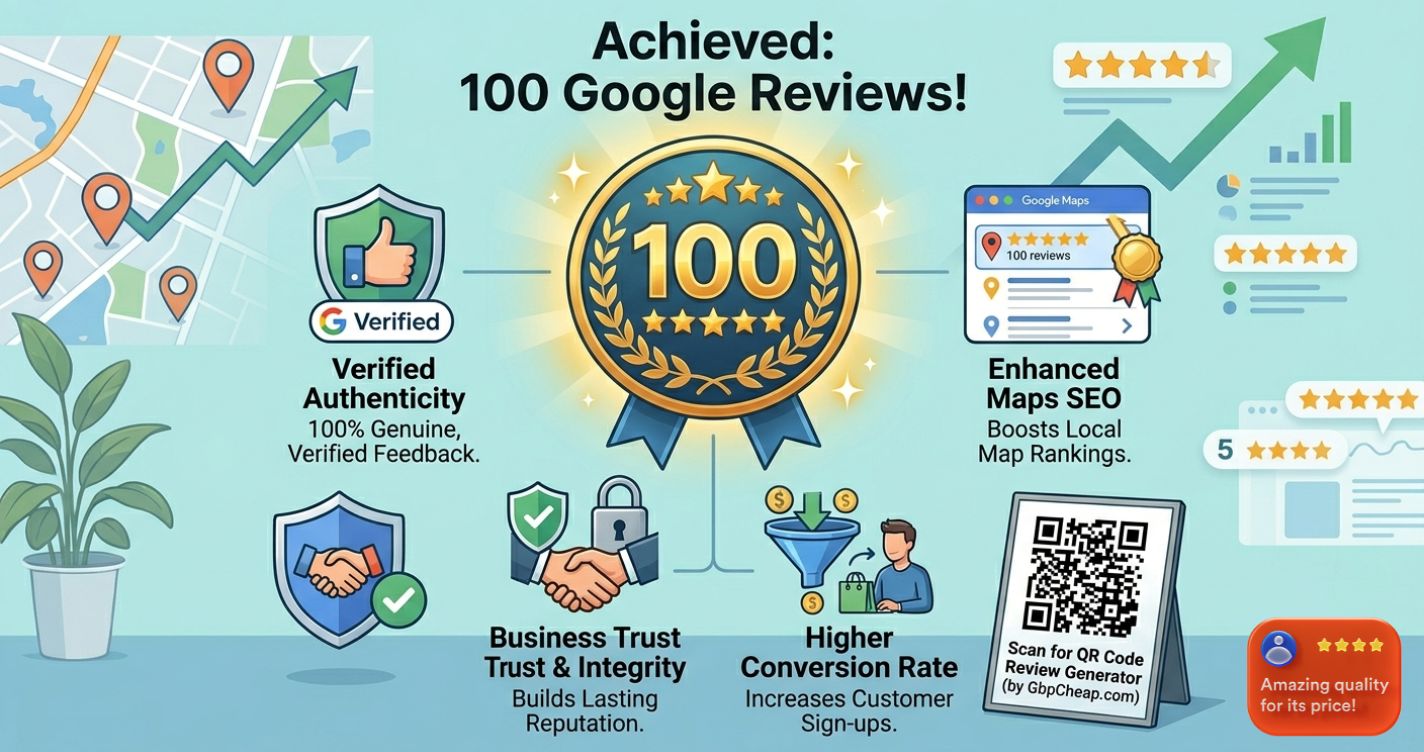 Buy Google Reviews Cheap 14 Post Image